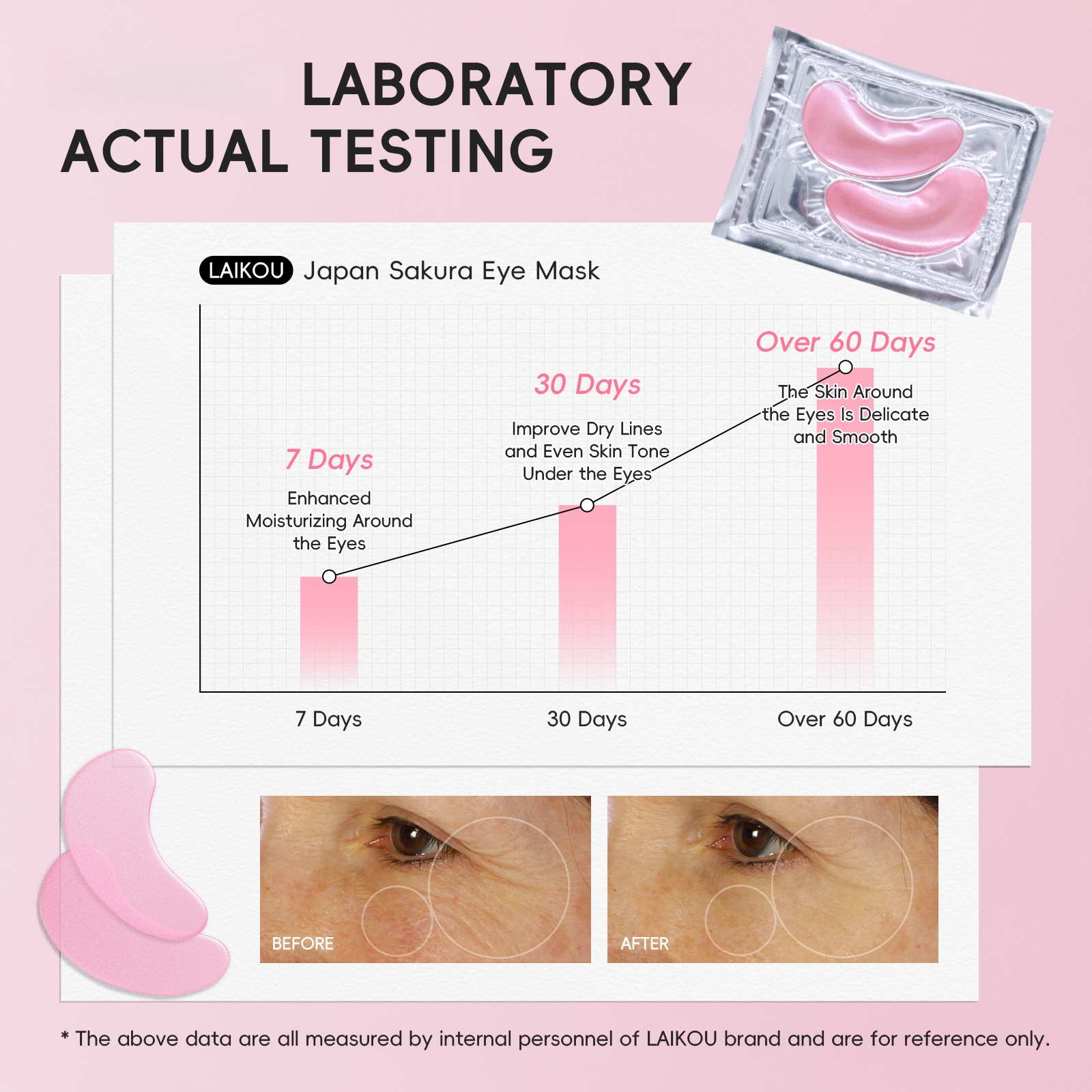 Collagen Water Soluble Eye Mas - огляд і ціна Sheet Mask Collagen